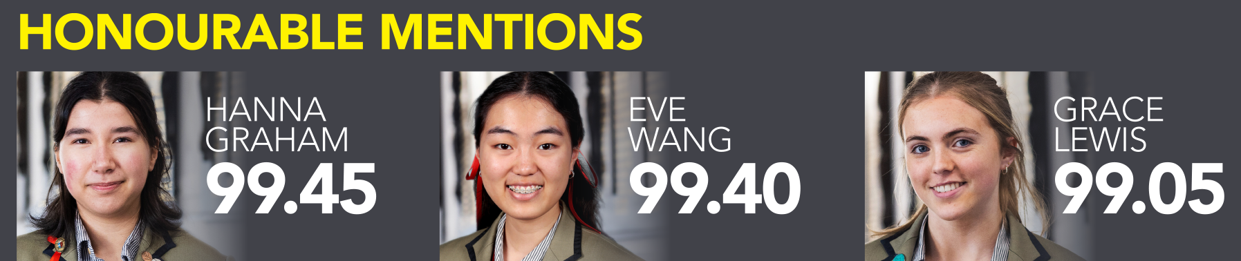 Three students honored with high scores: Hanna Graham 99.45, Eve Wang 99.40, Grace Lewis 99.05.